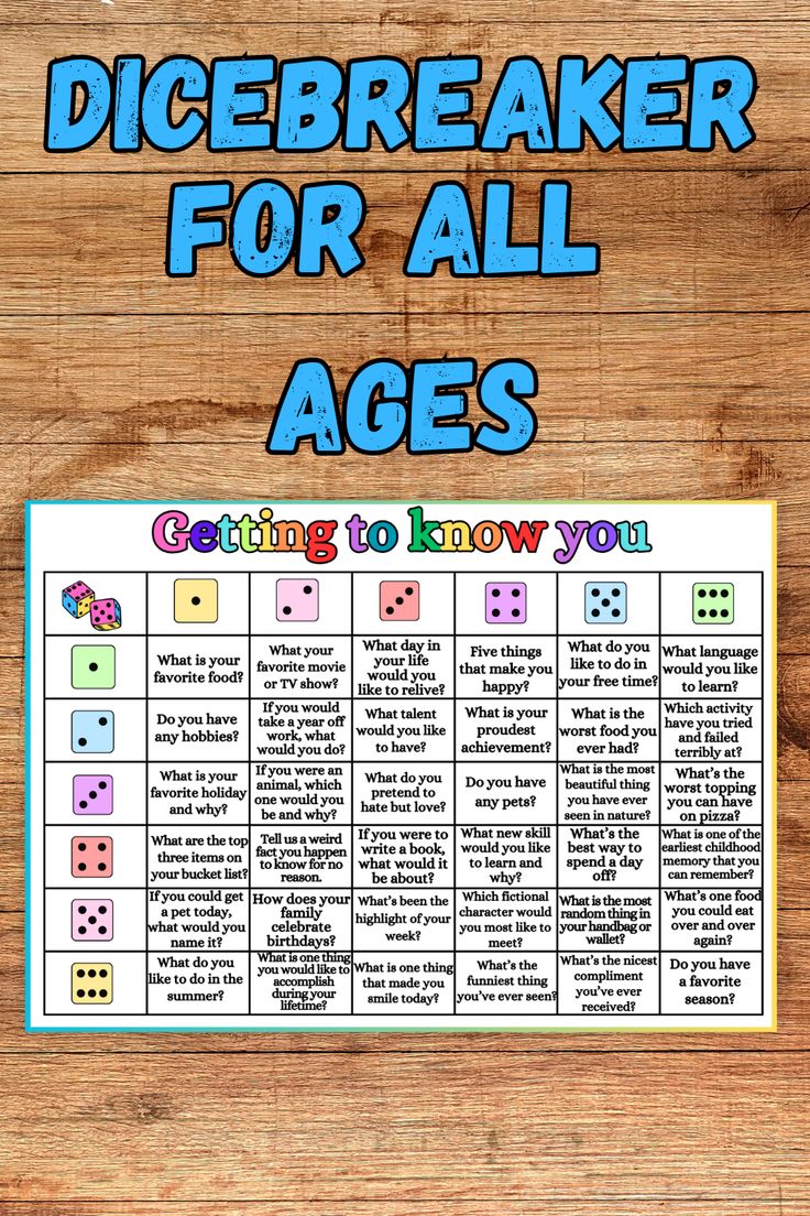 dicebreakerr for all ages with the words getting to know you