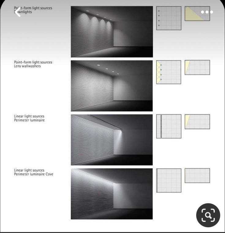 an image of some lighting in a room with three different lights on the wall and four different