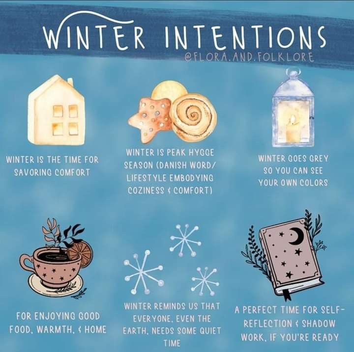 the winter info sheet is filled with information