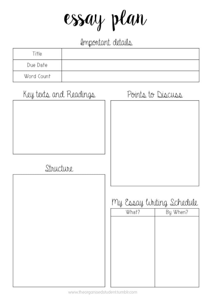 the writing process for an argument is shown in this worksheet