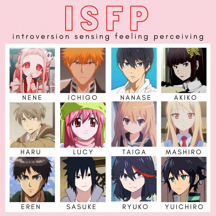 Isfp Anime Characters, Anime Mbti, Anime Main Characters, Picture References, Infp Personality, Character Personality, Mbti Character, Infp T, Enneagram Types