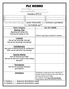 the worksheet is shown for students to learn how to use pll form