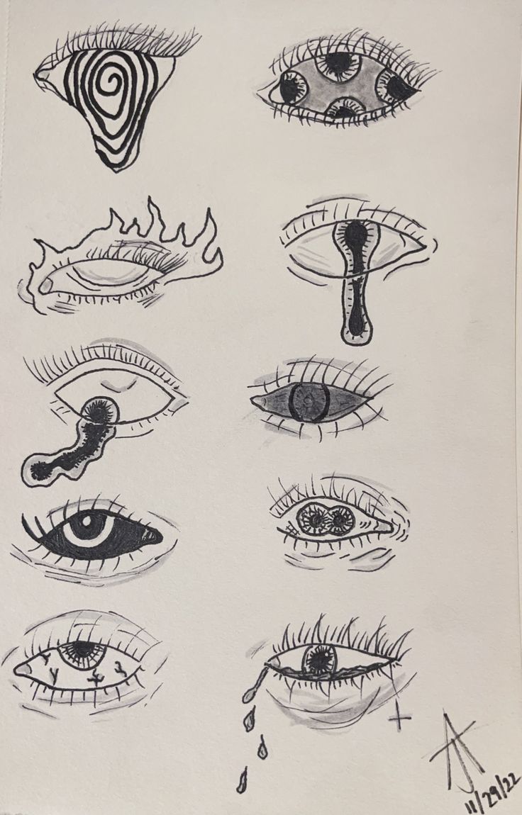 a drawing of different types of eyes