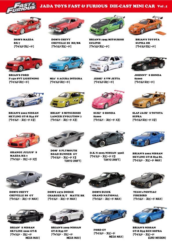 the poster shows different types of cars