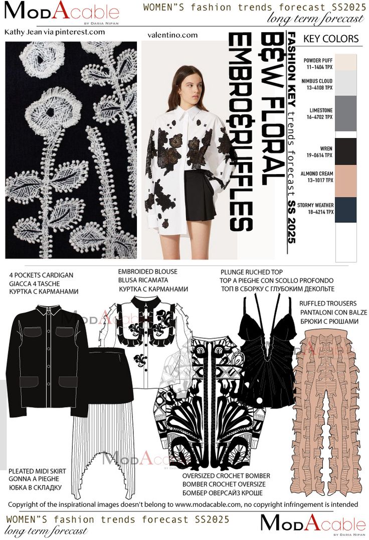 Print Trend Ss25, Ss 2025 Fashion Trends, Ss 24/25 Fashion Trends, Fashion Trend 2025, Ss25 Fashion Trends, Ss25 Prints, Ss24 Fashion Trends, 2025 Fashion Trends, Trend 2025