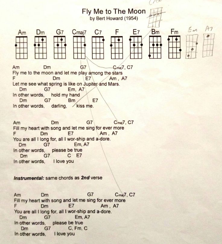 the guitar chords for fly me to the moon