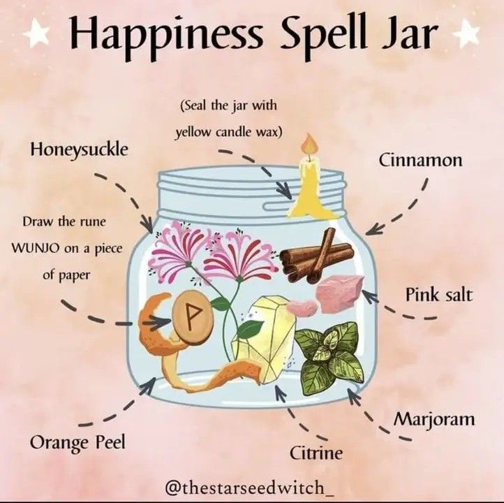 Happiness Spell Jar, Mother Maiden Crone, Happiness Spell, Witches Jar, Wicca Recipes, Jar Spells, Witch Bottles, Easy Spells, Wiccan Magic