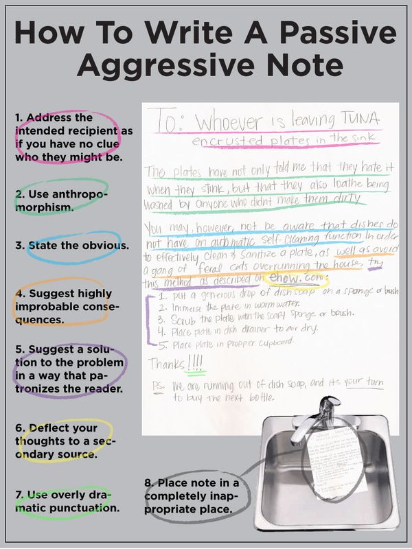 a poster with writing on it that says how to write a passive aggressive note