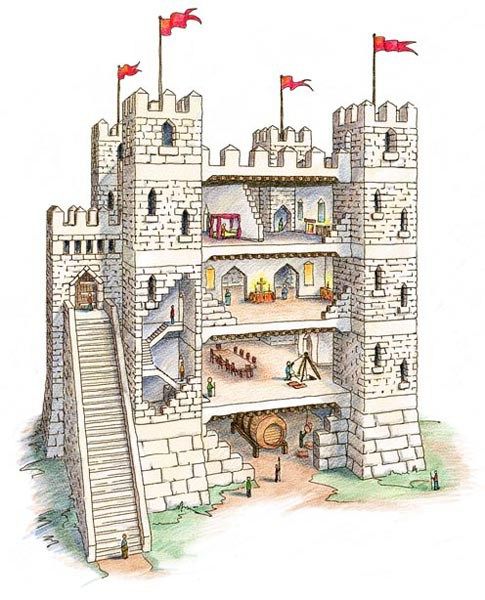 a drawing of a castle with stairs leading up to it