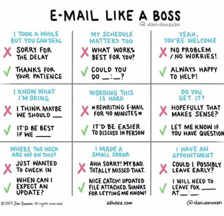 an e - mail like a boss chart with the words, i think it's okay