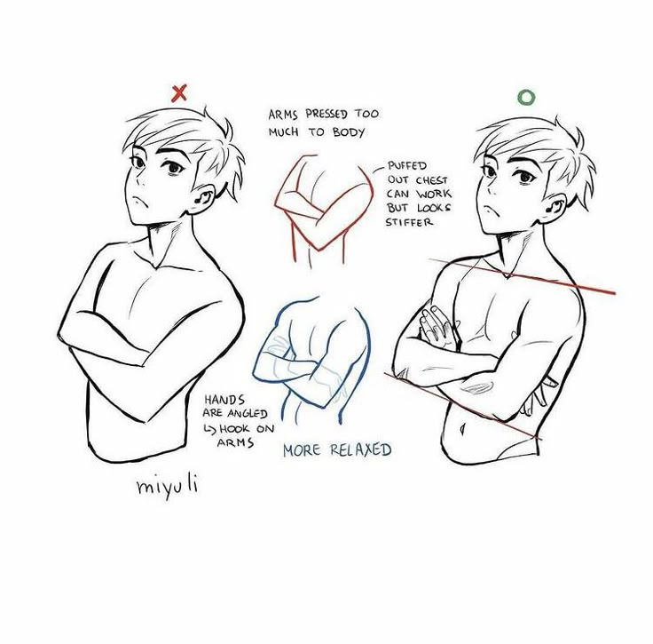 an anime character's hand gestures and how to draw it with his arms, hands and