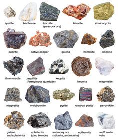 the different types of rocks are shown in this chart, with each type of rock on it