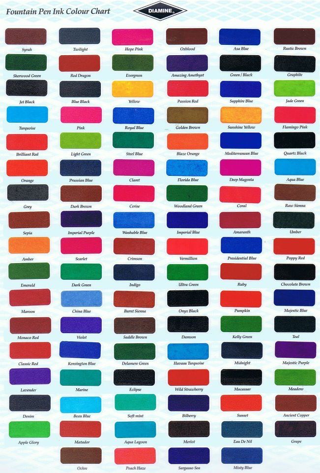 the color chart for different colors of paint