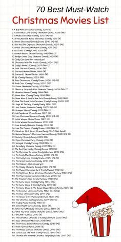 the movie list for christmas movies is shown in red and white with santa's hat on