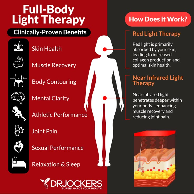 Red Light Therapy: Improve Skin, Energy & Sleep - DrJockers.com Red Light Therapy Benefits, Infrared Sauna Benefits, Infrared Light Therapy, Mitochondrial Health, Low Level Laser Therapy, Therapy Lamp, Intense Pulsed Light, Infrared Light, Holistic Remedies