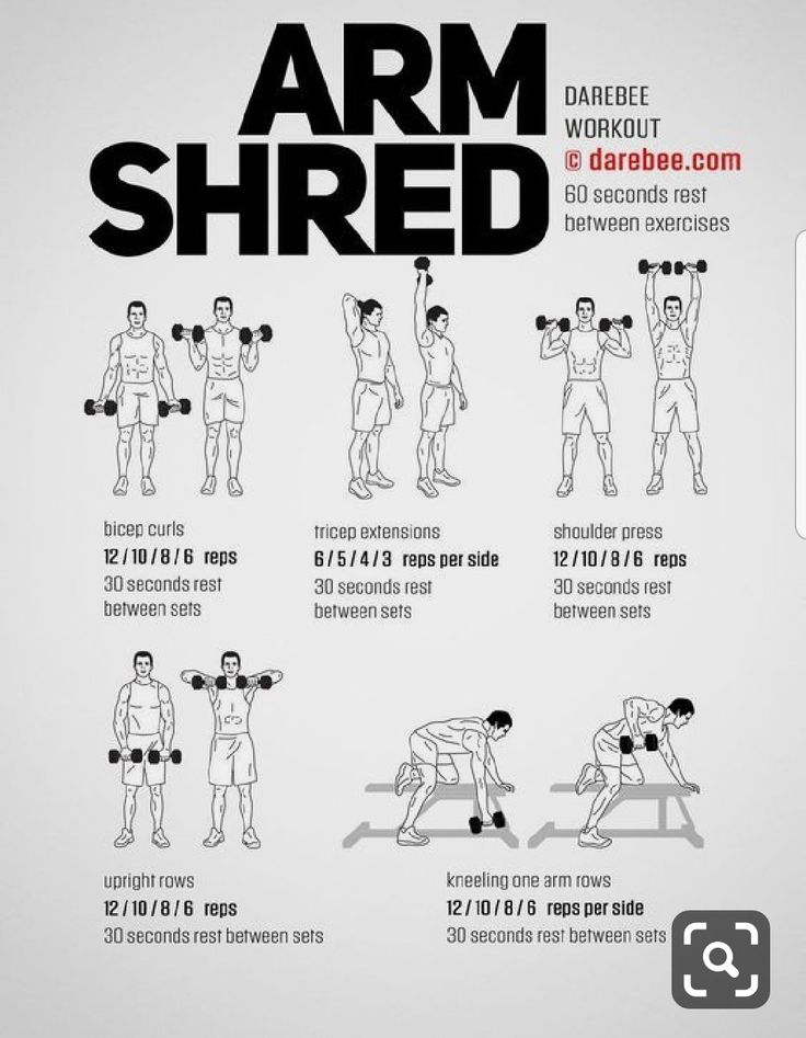 an exercise poster showing how to do the arm shred