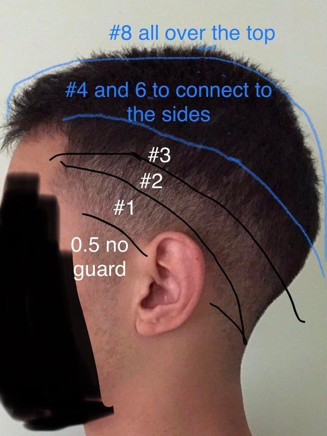 Mens Clipper Cuts, Barber Tips, Haircut Ideas For Women, Self Haircut, Hair Cut Guide, Haircut Tip, Mens Hairstyles Thick Hair, Diy Haircut, Hairstyles Kids