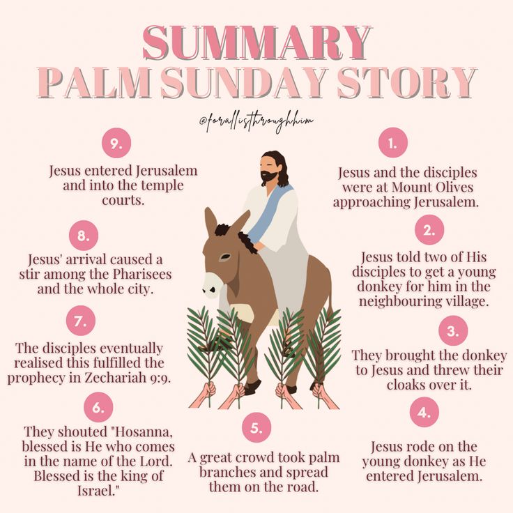 the story of jesus riding a donkey with his name in english and some other words on it