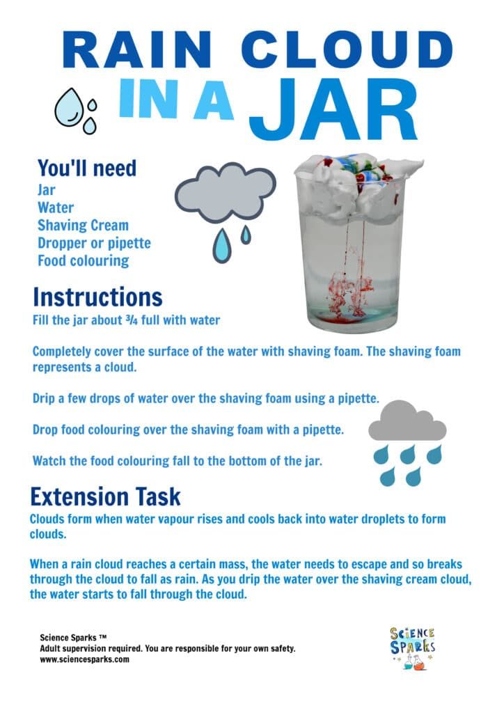 a poster with instructions on how to use rain cloud in a jar