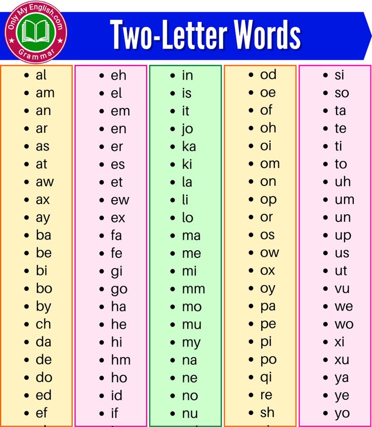 two - letter words in english and spanish are shown with the same language as each other