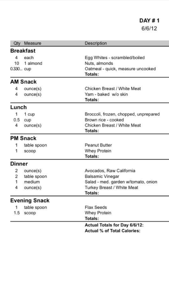 Bikini competitor's diet before a show. Wls Diet, Fitness Model Diet Plan, Fighter Diet, Fitness Model Diet, Model Diet Plan, Competition Diet, Model Diet, Competition Prep, Mommy Workout