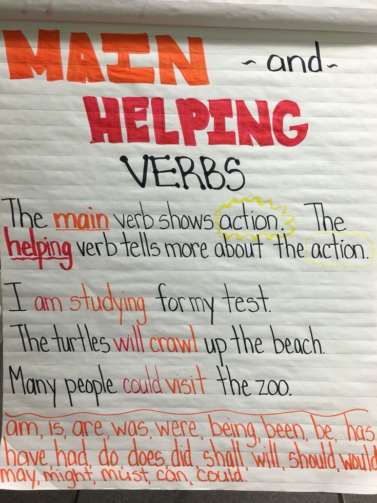 a sign with words written on it that say,'man helping verbs '