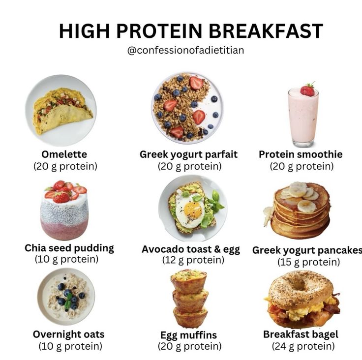 the high protein breakfast is full of healthy food and drinks to help you stay fit