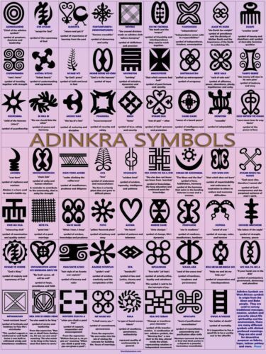 the symbols and their meaningss are shown in black on a pink background with gold lettering