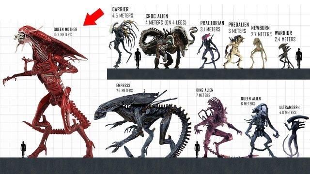 an image of aliens in different positions and sizes