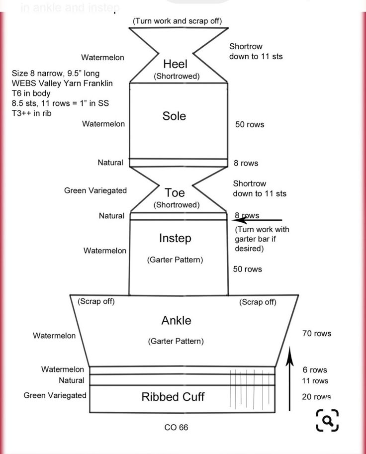 the diagram shows how to make an origami cube with two sides and three levels