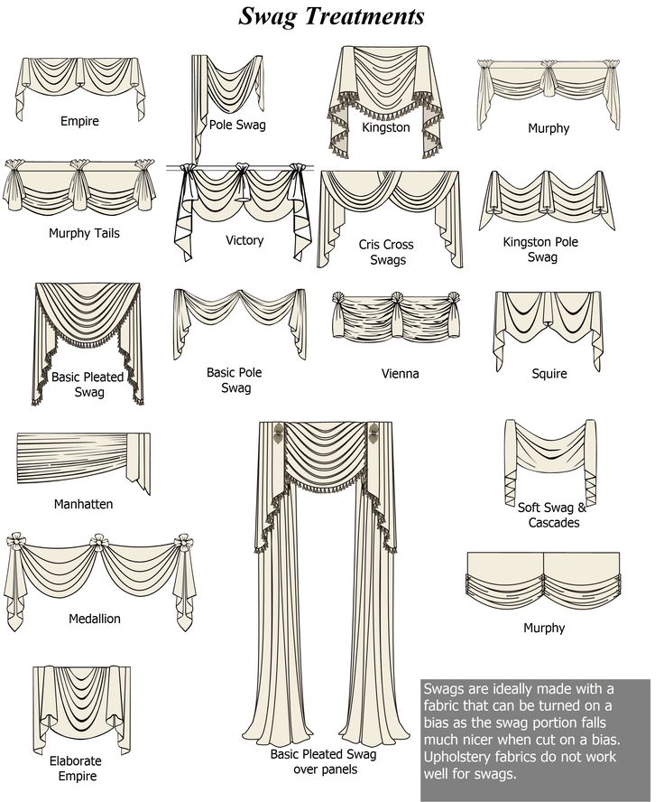 some different types of drapes and valance styles for curtains, draperies, and more