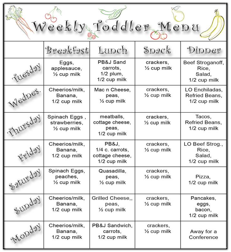 the weekly toddler menu is shown in this image