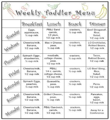 the weekly toddler menu is shown in this image