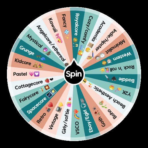 the spin wheel is filled with different types of people's social media and information