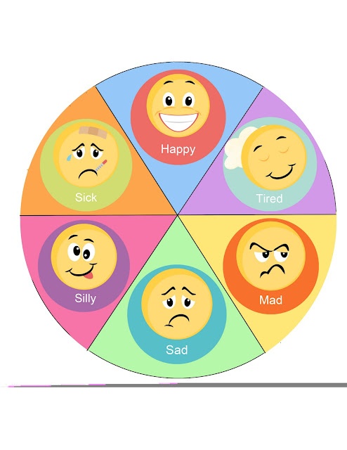 I think I'm gonna print out one for each of my students and have it be part of their daily routine Pie Chart Template, Emotions Preschool, Feelings Activities, Emotions Wheel, Weather Chart, Kids Feelings, Feelings Wheel, Emotion Chart, Emotions Activities