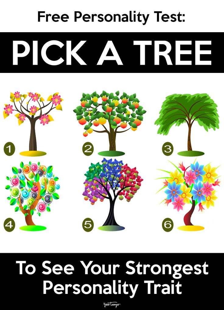 a tree with the words pick a tree to see your strongest personality