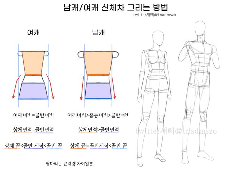 the instructions for how to make a chair with legs and arms, in korean language