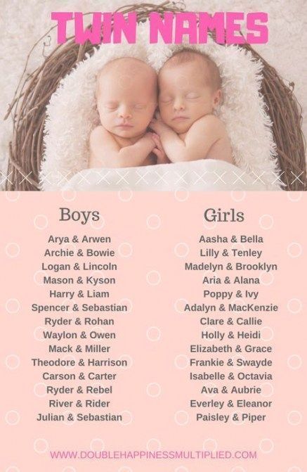 the birth announcement for twin names with two babies in a nest on top of each other