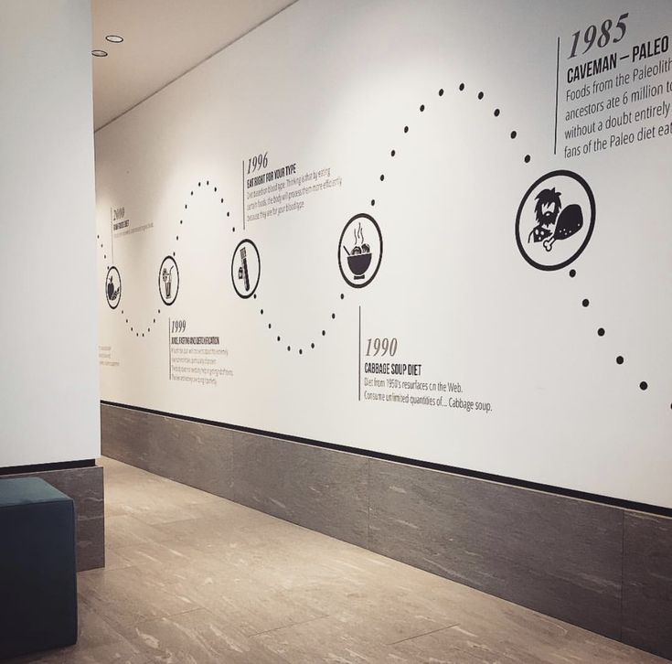 the wall is decorated with black and white graphics on it's walls, along with information about different types of animals