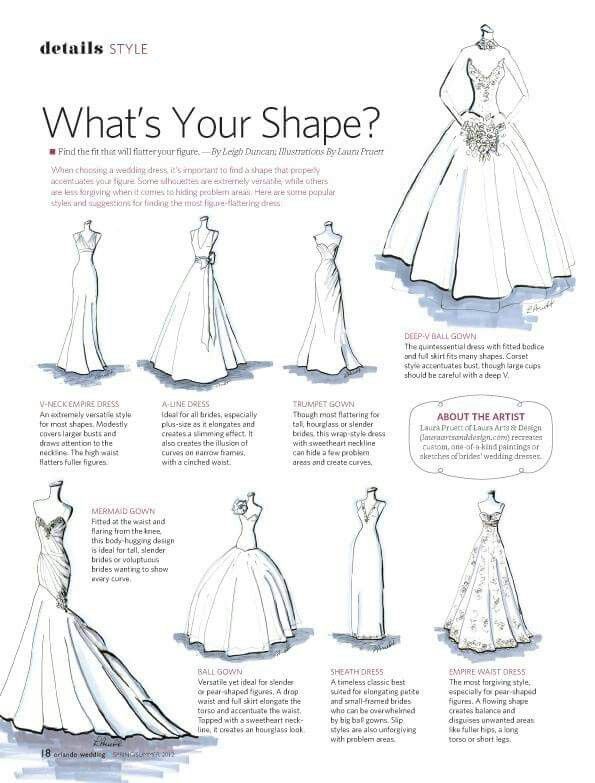 an advertisement showing different types of wedding dresses