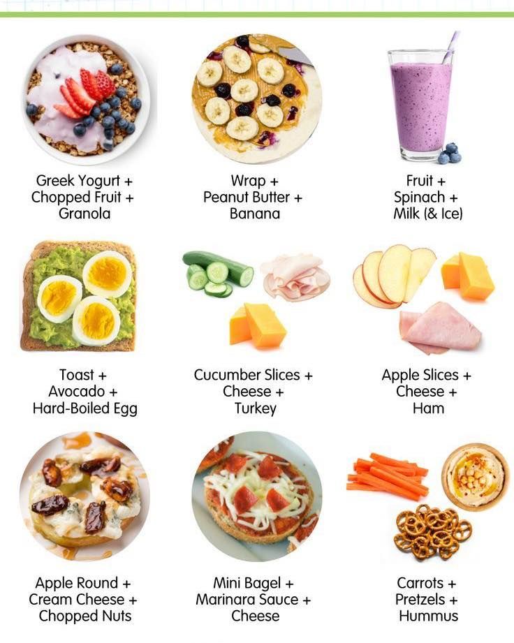 an image of food that includes fruits, vegetables and other things to eat for breakfast