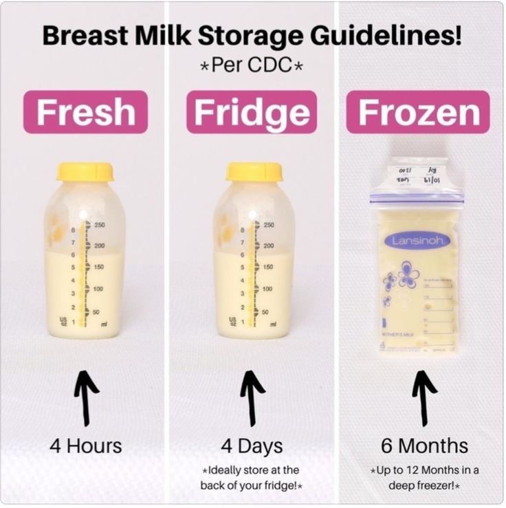 three stages of breast milk storage for babies to use in their feeding routine, including fresh and frigge