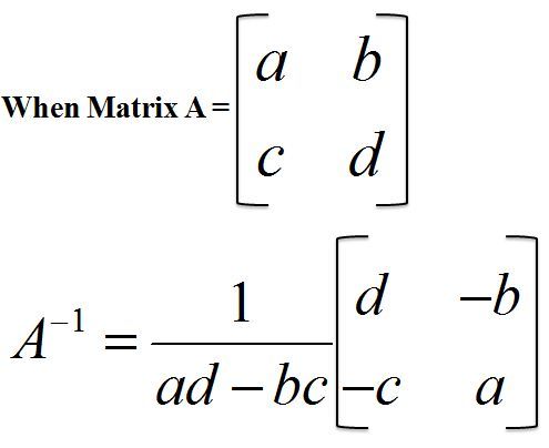 an array of letters and numbers are shown in the form of rectangles with one letter