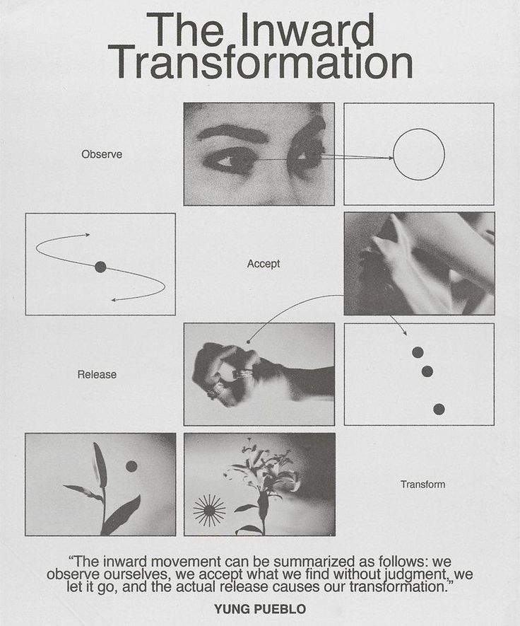 an advertisement for the inward transformation