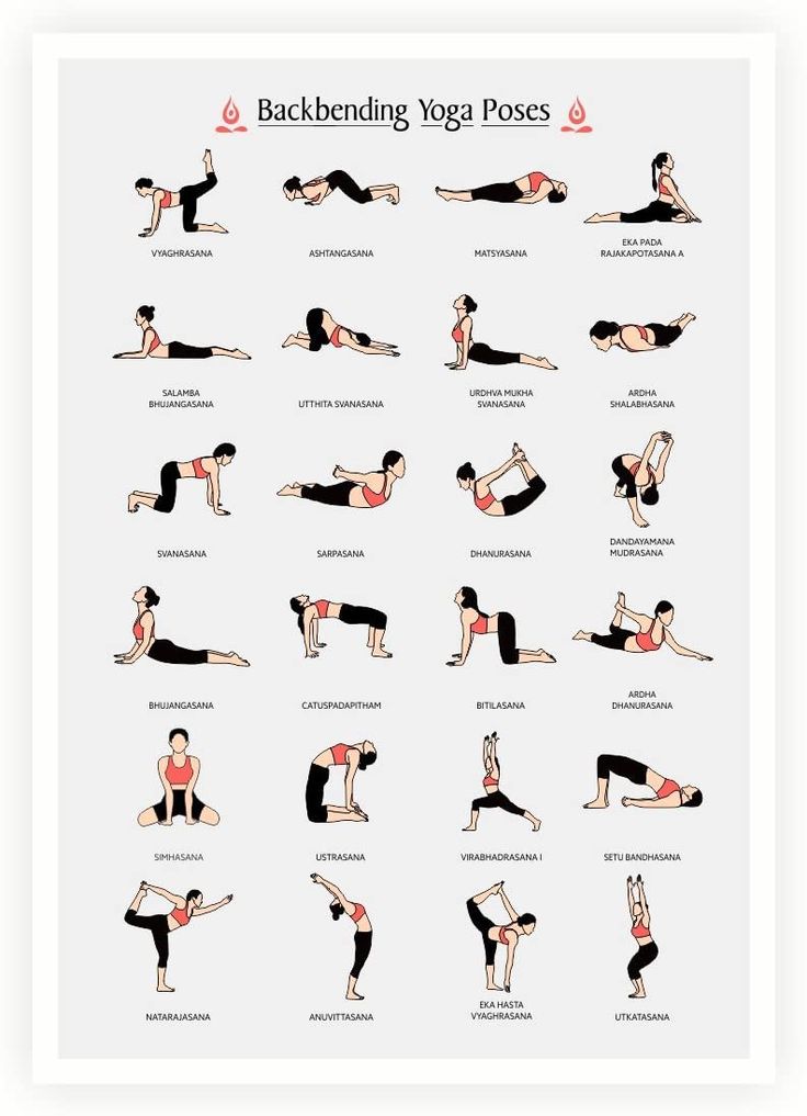 a woman doing yoga poses with the instructions for each position on her stomach and back