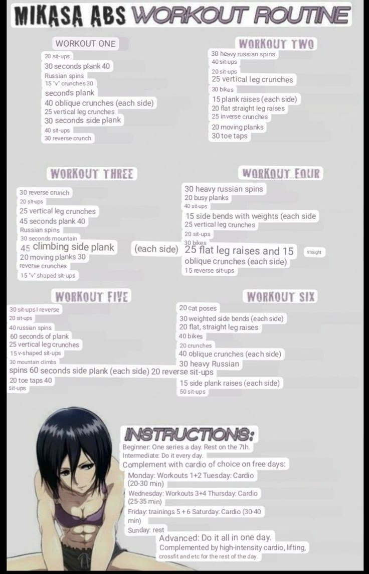 Mikasa from Attack on Titan anime workout routine for abs in English translation. Mikasa Body Workout, Killua Workout Routine, Masc Women Workout Routine, Maki Workout Routine, Inosuke Workout Routine, Anime Ab Workout, Solo Leveling Workout Routine, Jeon Somi Workout Routine, Mirko Workout Routine