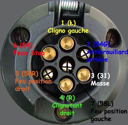 an image of the inside workings of a car's brake light fixture with different parts labeled on it