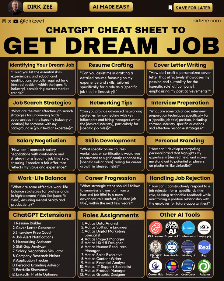 a poster with the words get dream job written in gold and black, on a black background