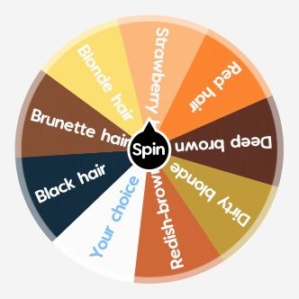 a spinning wheel with different words on it