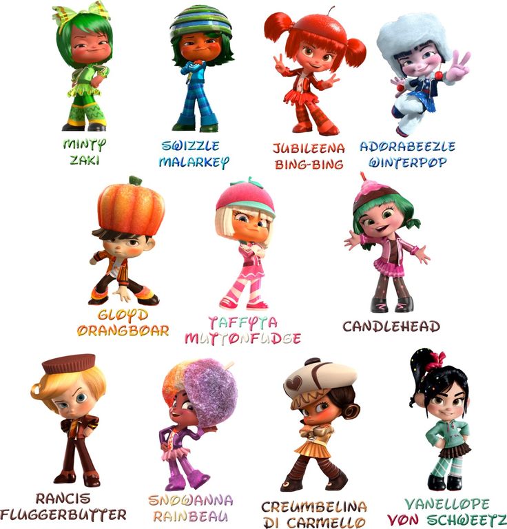 an image of cartoon characters with names